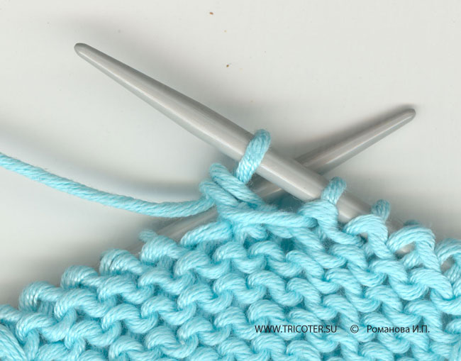 Сокращения для вязания - Knitting abbreviations - Википедия