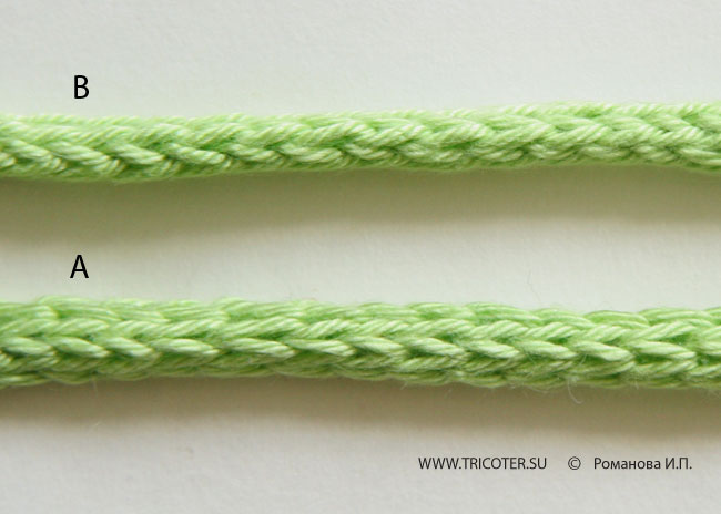 Вязание спицами и крючком - Рукоделие